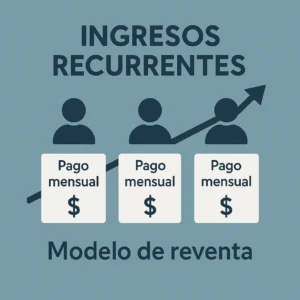 ingresos recurrentes con modelo de reventa digital