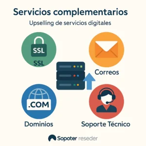 Servicios adicionales para aumentar ticket