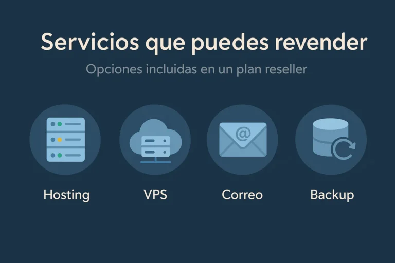 servicios digitales disponibles en un plan reseller