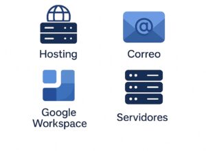 servicios digitales para diseñadores web