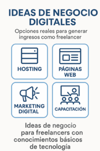 Ideas de negocio digitales