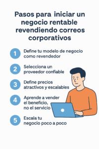 Pasos para revender correos empresariales y ganar dinero