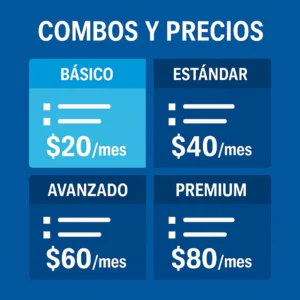 seguridad y backups como productos digitales para aumentar ingresos