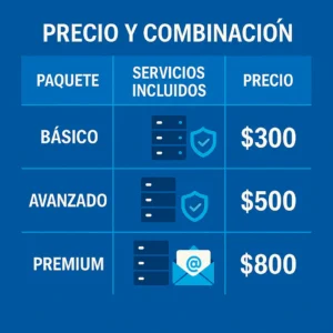 matriz de precios de productos digitales para aumentar ingresos