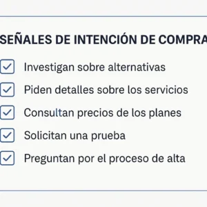 Paquetes que convencen a clientes de revendedor cloud