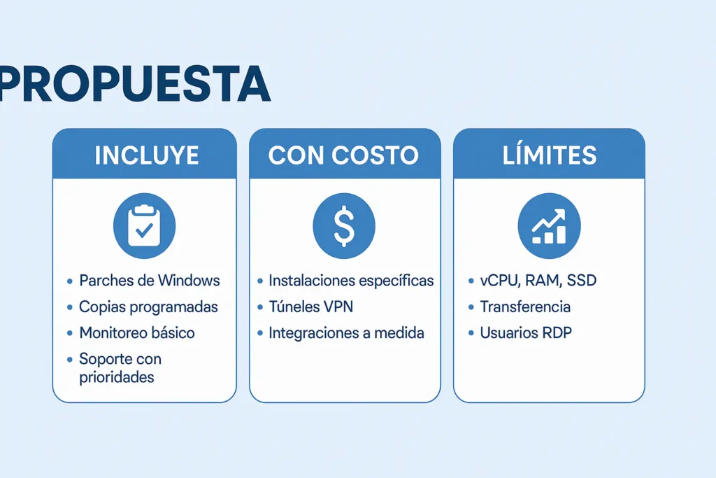 revender vps windows