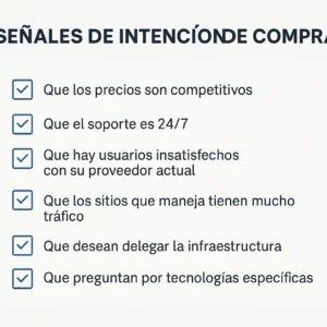 Señales de intención en clientes de revendedor cloud